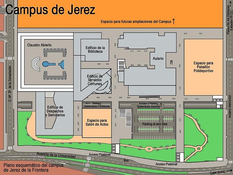Acceso al Campus – Administración del Campus de Jerez de la Frontera